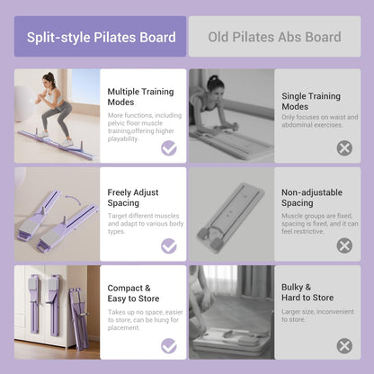 Pilates Board Set v2.0